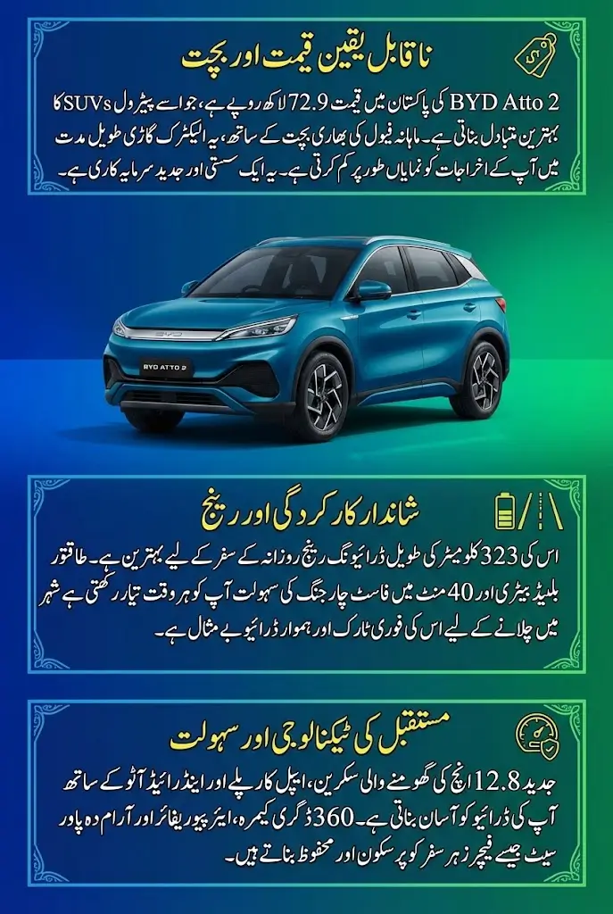 Byd Atto 2 Price In Pakistan Full Specification And Details 2026 Step By Step